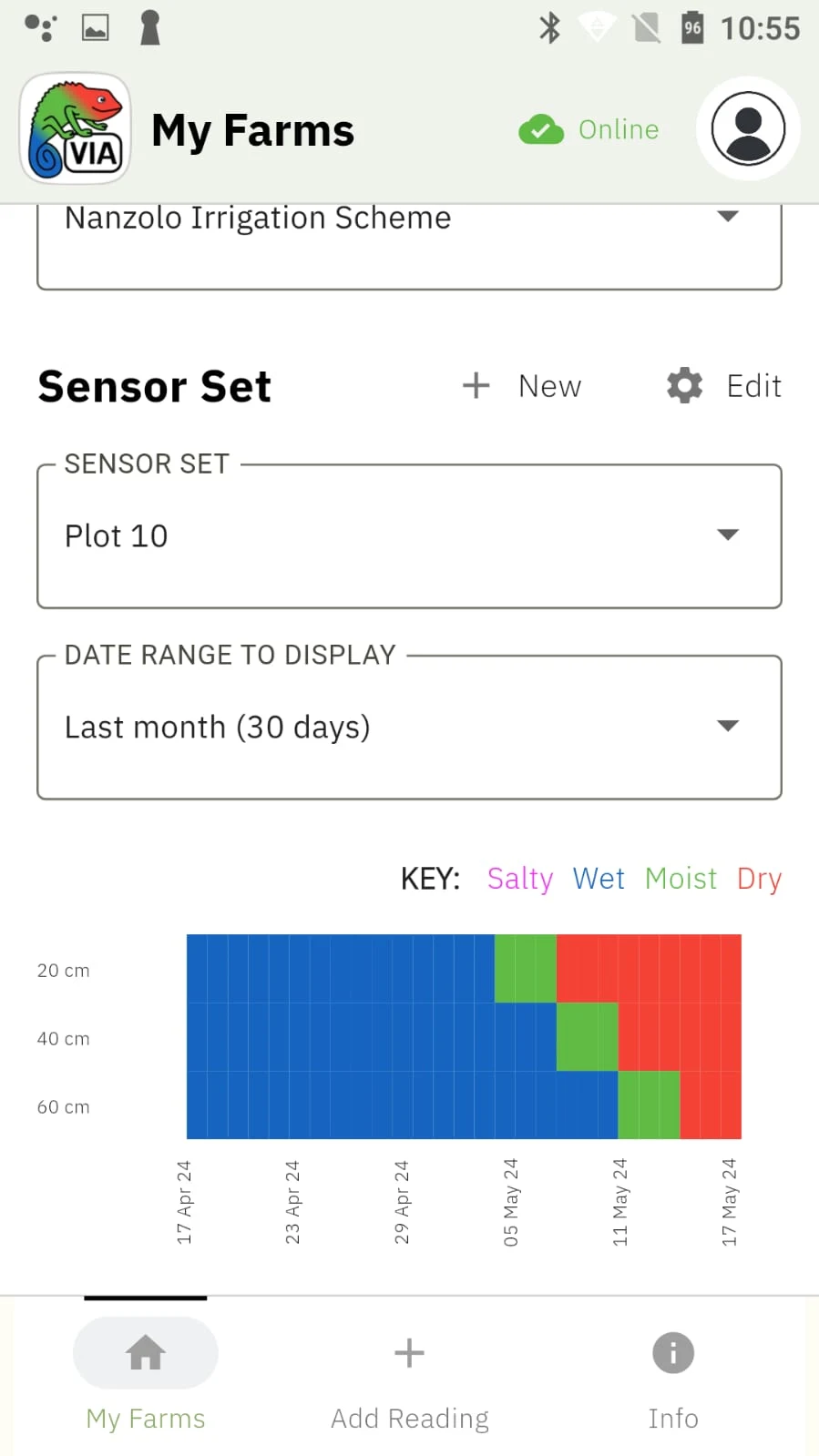 Over a season the app draws your pattern &mdash; the thing worth watching.